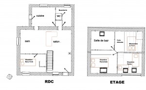 Plan du gîte La Grange de Thoré- gîte 6/8 personnes en Touraine